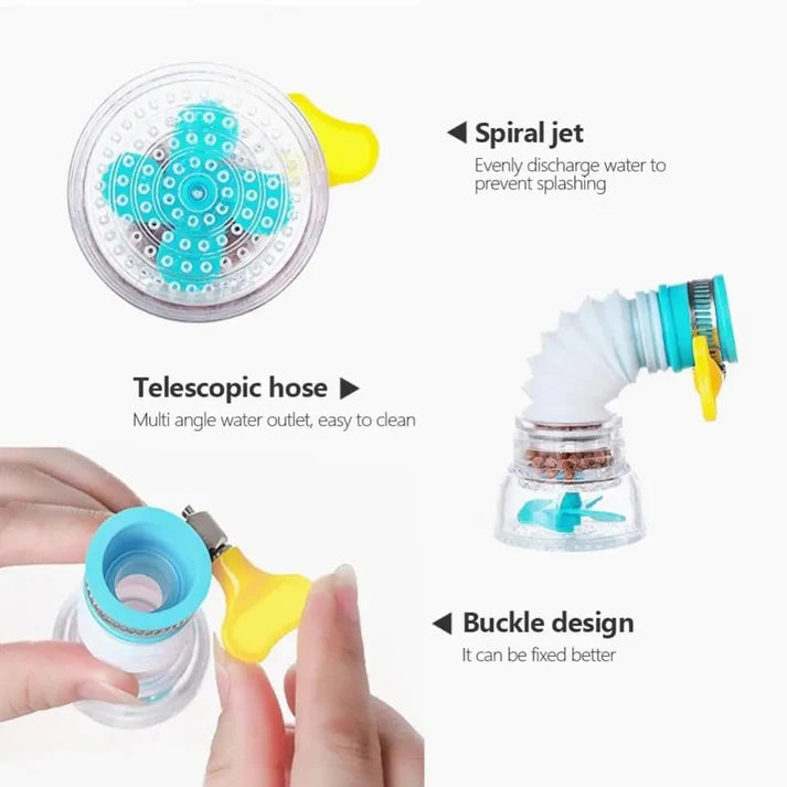 3-Pack 360° Rotating Water Filter Faucet Clips